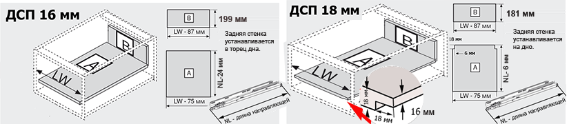 Расчет дна и задней стенки ДСП 18 мм , ДСП  16мм Тандембоксов D с 1 релингом (Tandembox D)